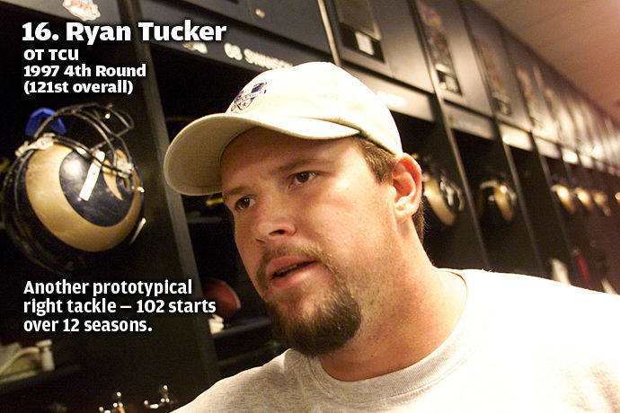 16.. Ryan Tucker
